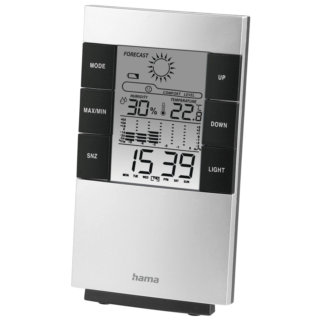 Mini Thermo Hygromètre pour mesurer température et humidité