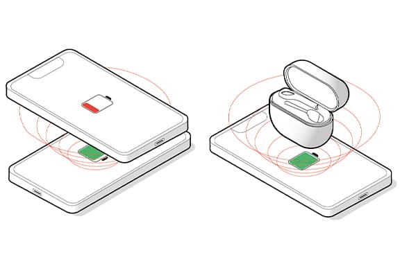 Schéma technique : comment fonctionne le Wireless PowerShare