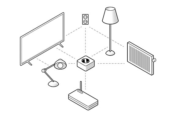 Illustration du schéma de réseau maillé ZigBee